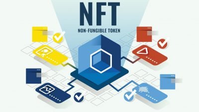 Apa Itu NFT