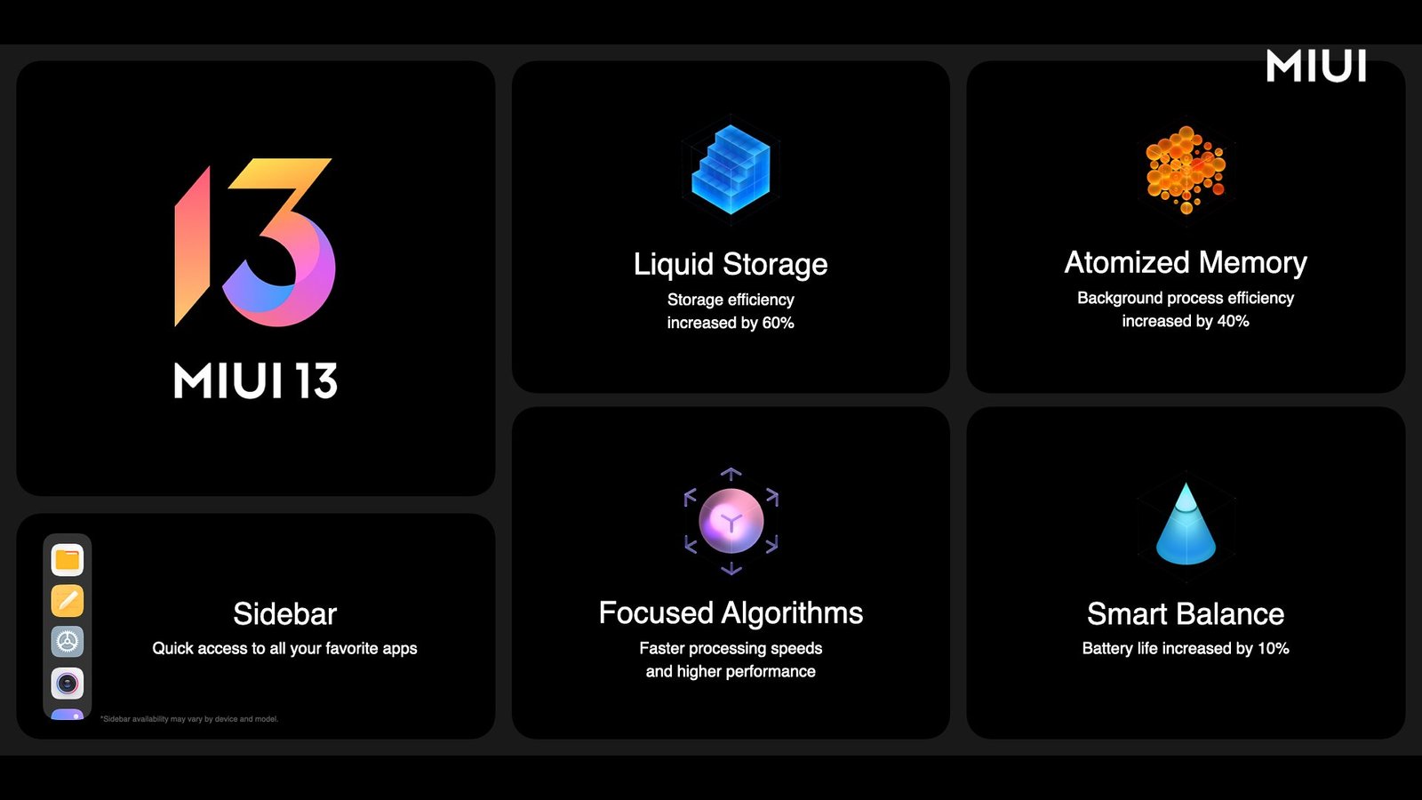 xiaomi miui 13