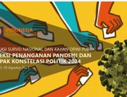 Isu Sosial Kemasyarakatan dan Dampak Konstipasi Politik 2024