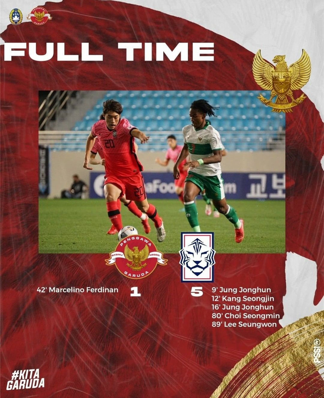 Skuad Garuda Muda Dikalahkan Korea Selatan U-19