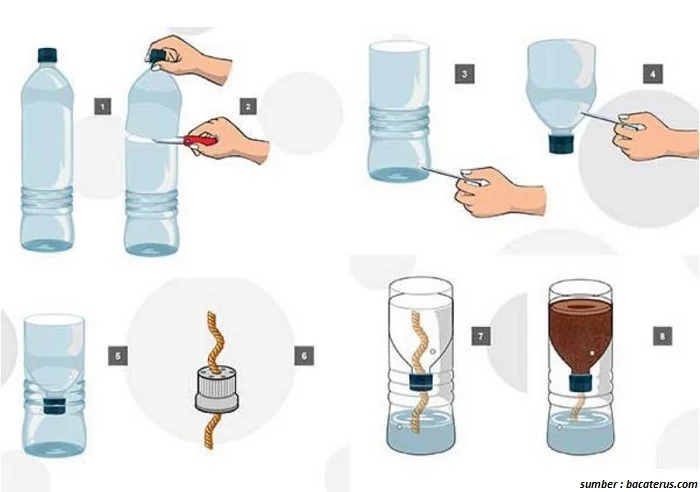 Cara Membuat Hidroponik Wick System