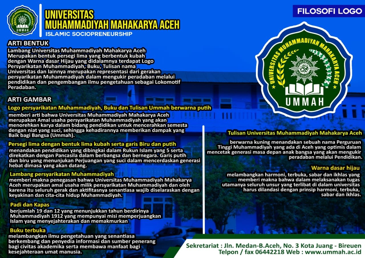 Profil Universitas Muhammadiyah Mahakarya Aceh (UMMAH)