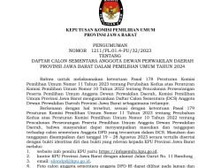 KPU Jabar Umumkan 54 Calon Sementara Anggota DPD Provinsi Jawa Barat, Cek Daftar Lengkapnya Disini!