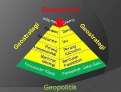Rakyat Indonesia, Waspada “Revolusi Warna”
