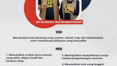 Arfi – Yena akan Konsisten dengan visi misinya jika masyarakat kota Bandung memilihnya