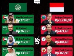 Sultan Timur Tengah Vs 9 Naga Indonesia 